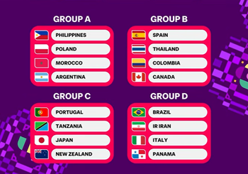 Un sorteggio Mondiale: Azzurre inserite nel girone con Brasile, Iran e Panama nella prima storica Coppa del Mondo femminile di futsal